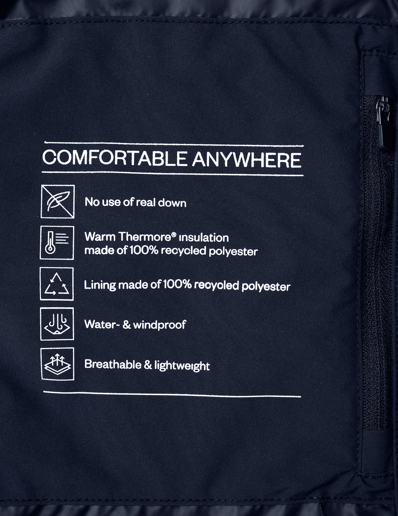 Hydro Jacket Dark Navy