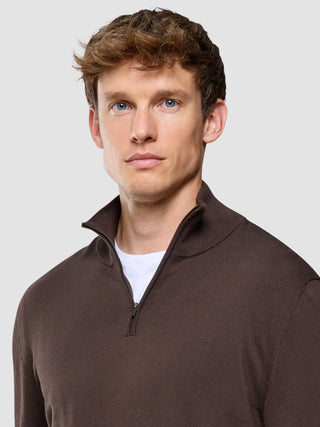 Office layers